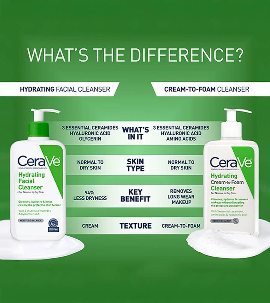 Cerave Hydrating Cleanser 236ml