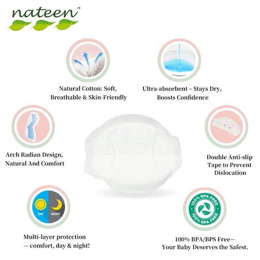 NATEEN BREAST PAD 36'S