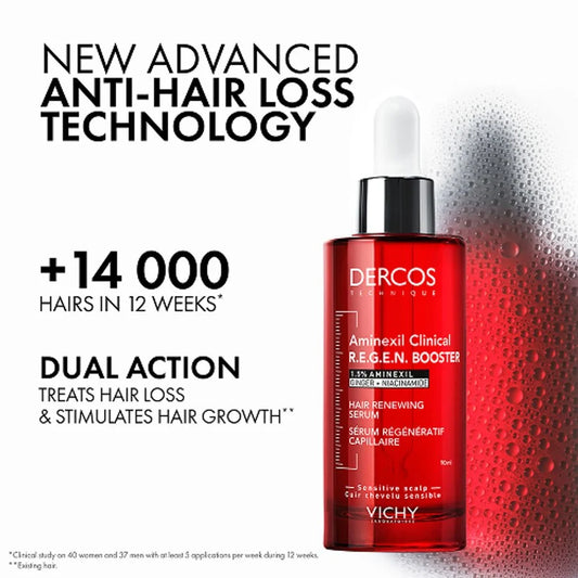 Vichy Dercos Aminexil Clinical Regenerating Serum – 90 ml