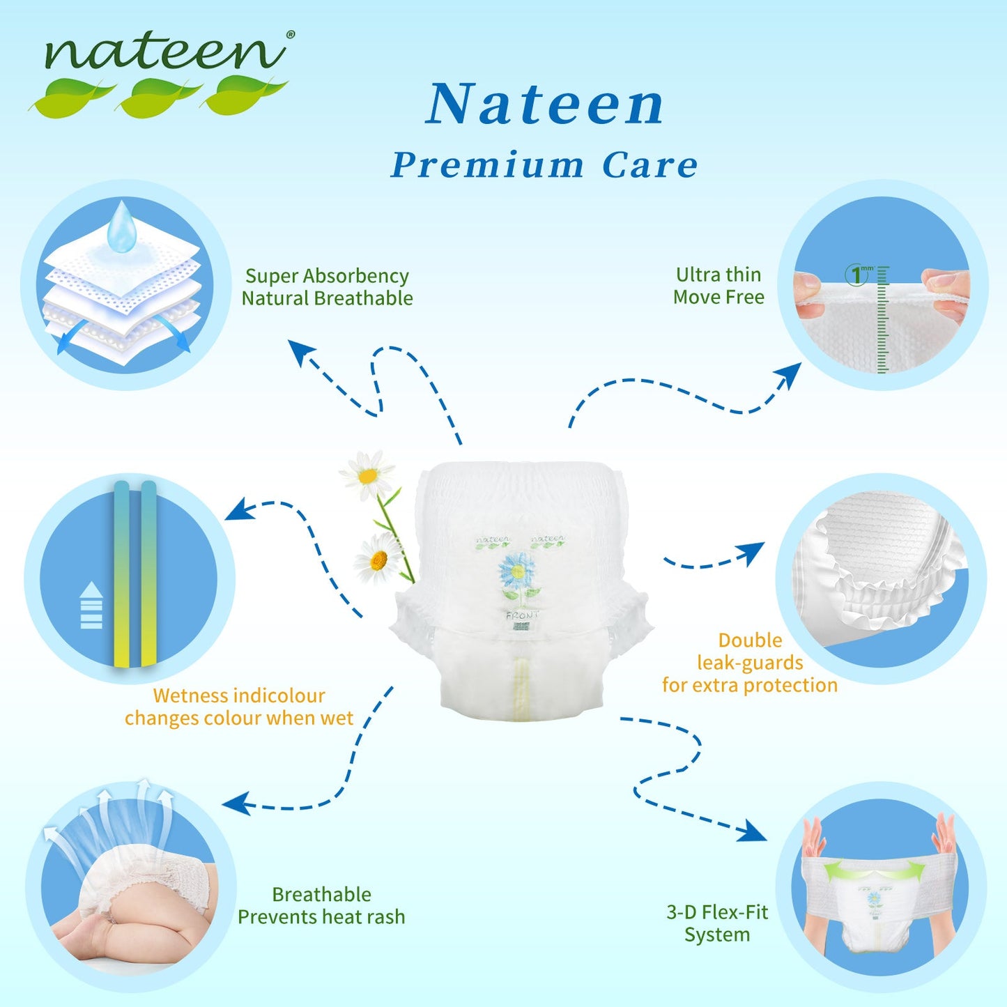 NATEEN L BABY DIAPERS PANTS 20'S 9-14 KG