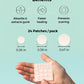 COSRX ACNE PIMPLE MASTER PATCH