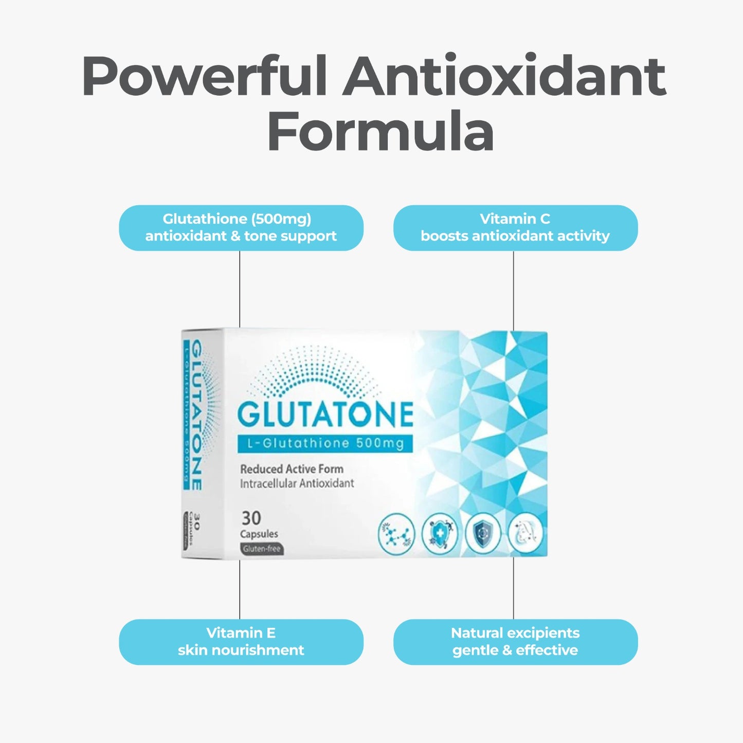 Glutatone 500mg 30s